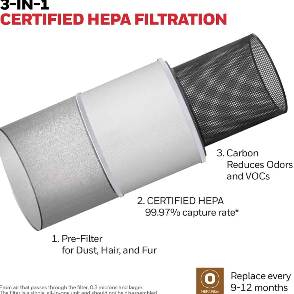 Honeywell Allergen Plus HEPA Air Purifier - White, HPA120W