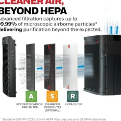 Honeywell Allergen Plus HEPA Home Air Purifier For Large Rooms - Black, HPA5200B