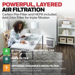 Honeywell Allergen Plus HEPA Air Purifier - White, HPA5100W