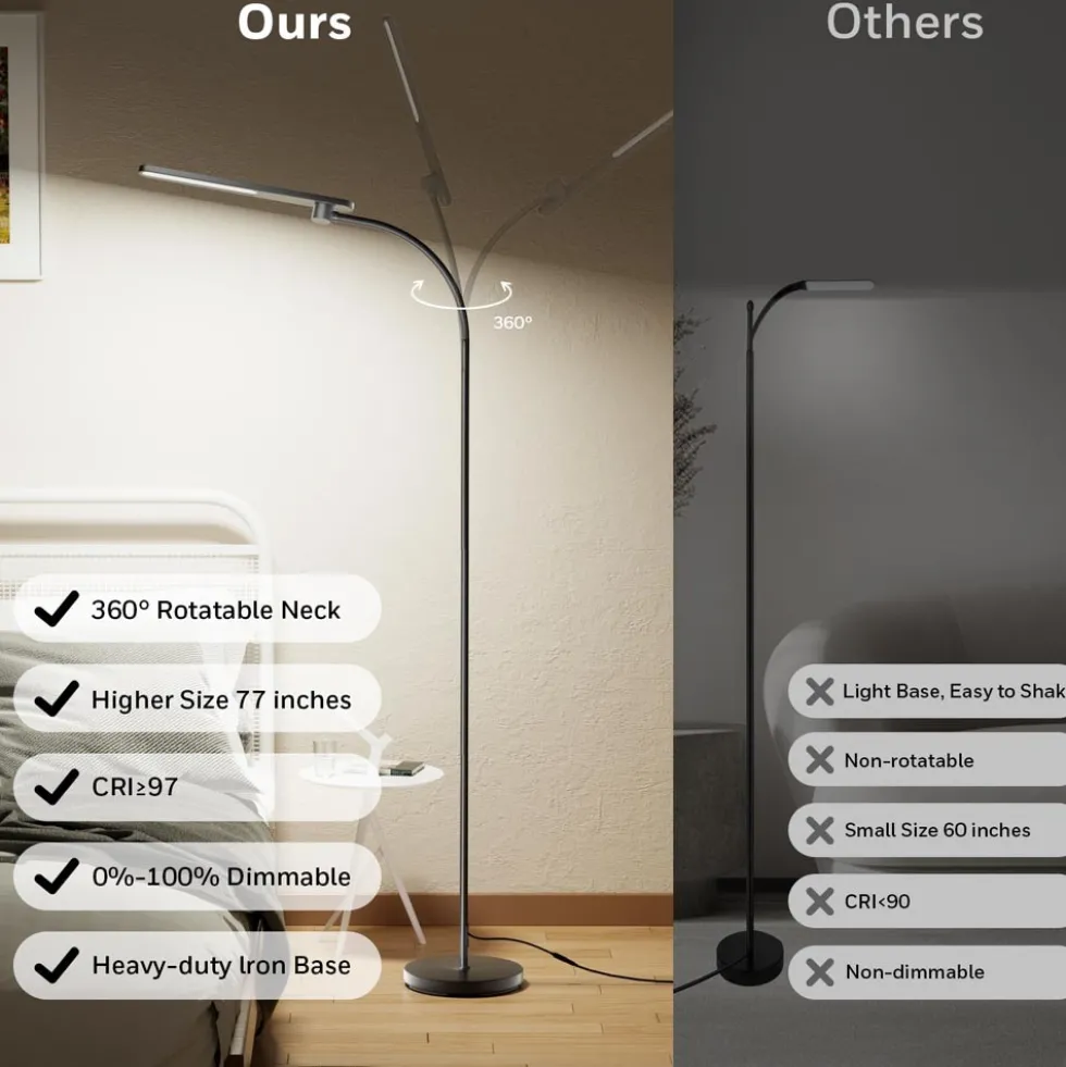 Honeywell LED Floor Lamp, F4 Sunturalux Gooseneck Reading Light, Black - F4BK