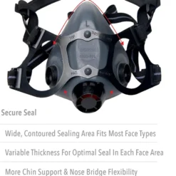 Honeywell North 5500 Series Half Mask Respirator with Dual Cartridge Connectors for N Series Filters