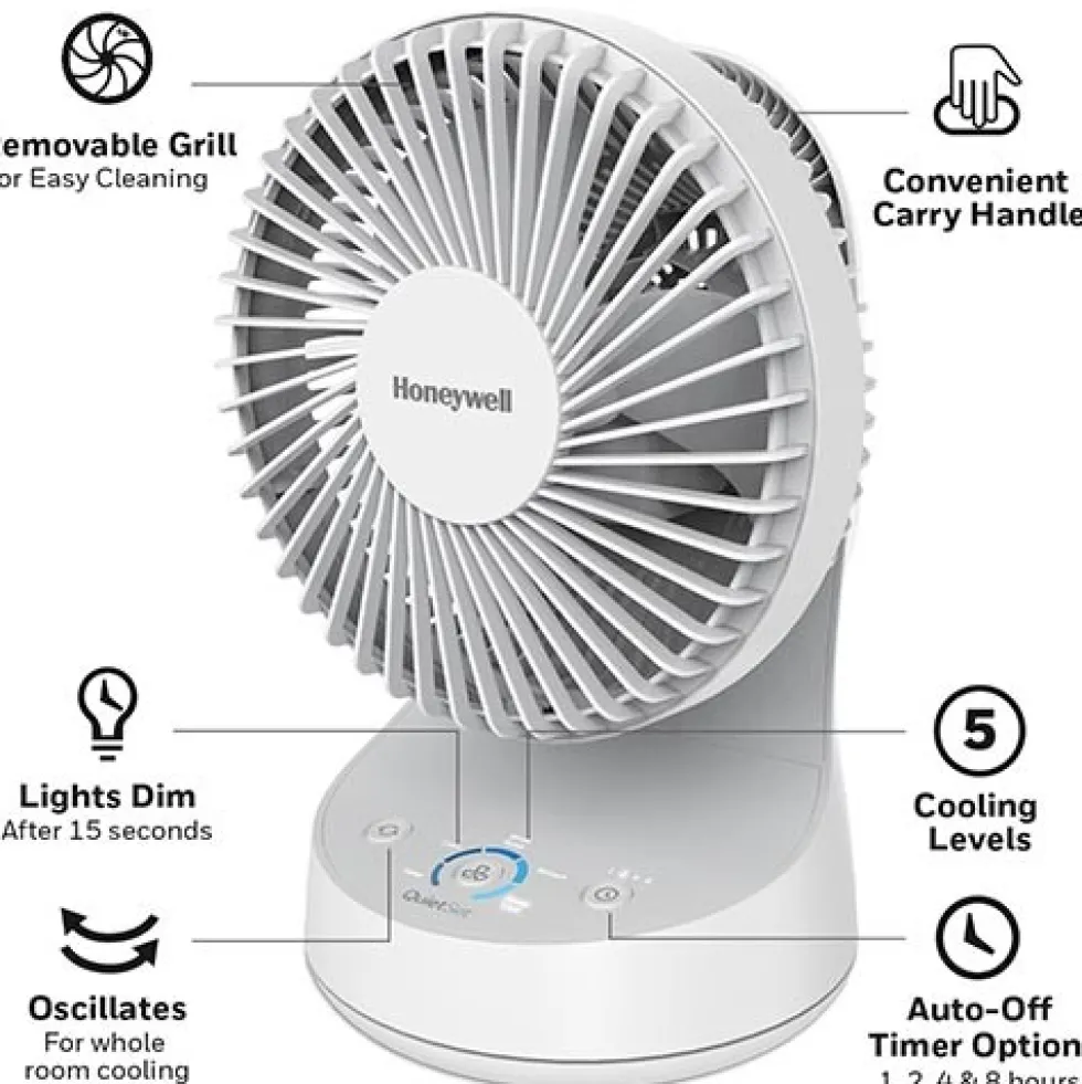 Honeywell QuietSet 5 Oscillating Table Fan - White, HTF337W