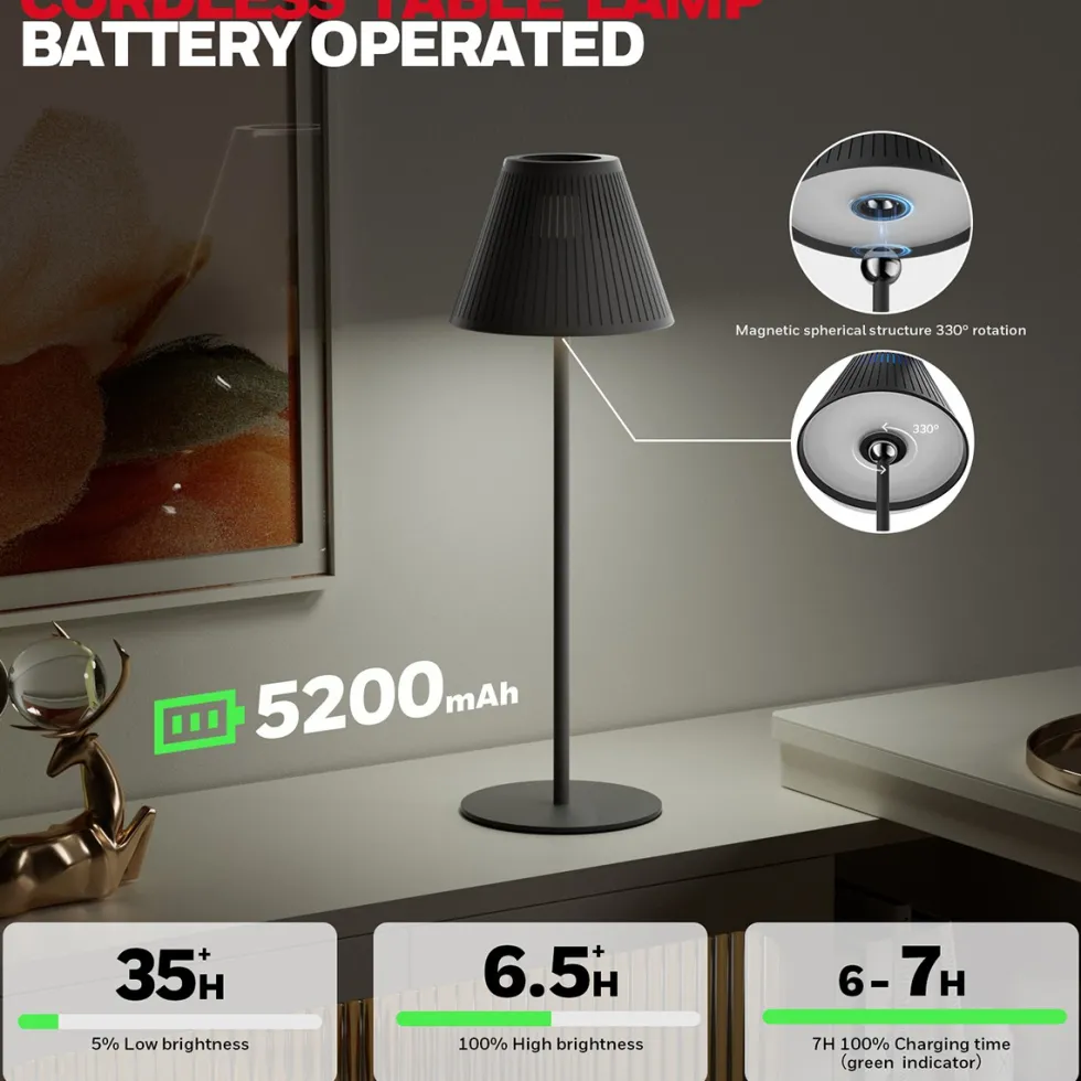 Honeywell Rechargeable Cordless Desk Lamps with a Portable Design, Color Changing and Touch Controls, Black 2-Pack HWT-M1B
