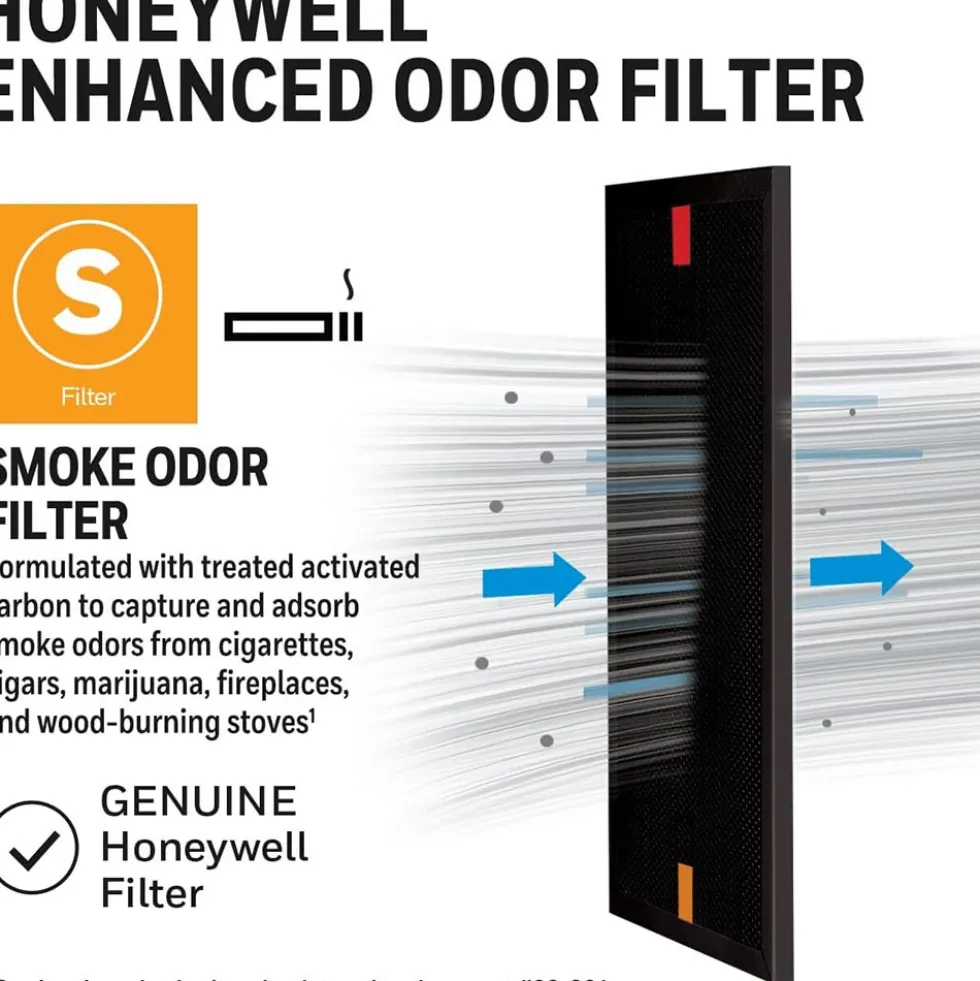 Honeywell Smoke Odor Air Purifier Filter, HRFSS1 (Filter S)