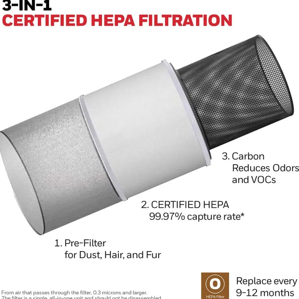 Honeywell Tabletop Allergen Plus HEPA Air Purifier - Black, HPA120B