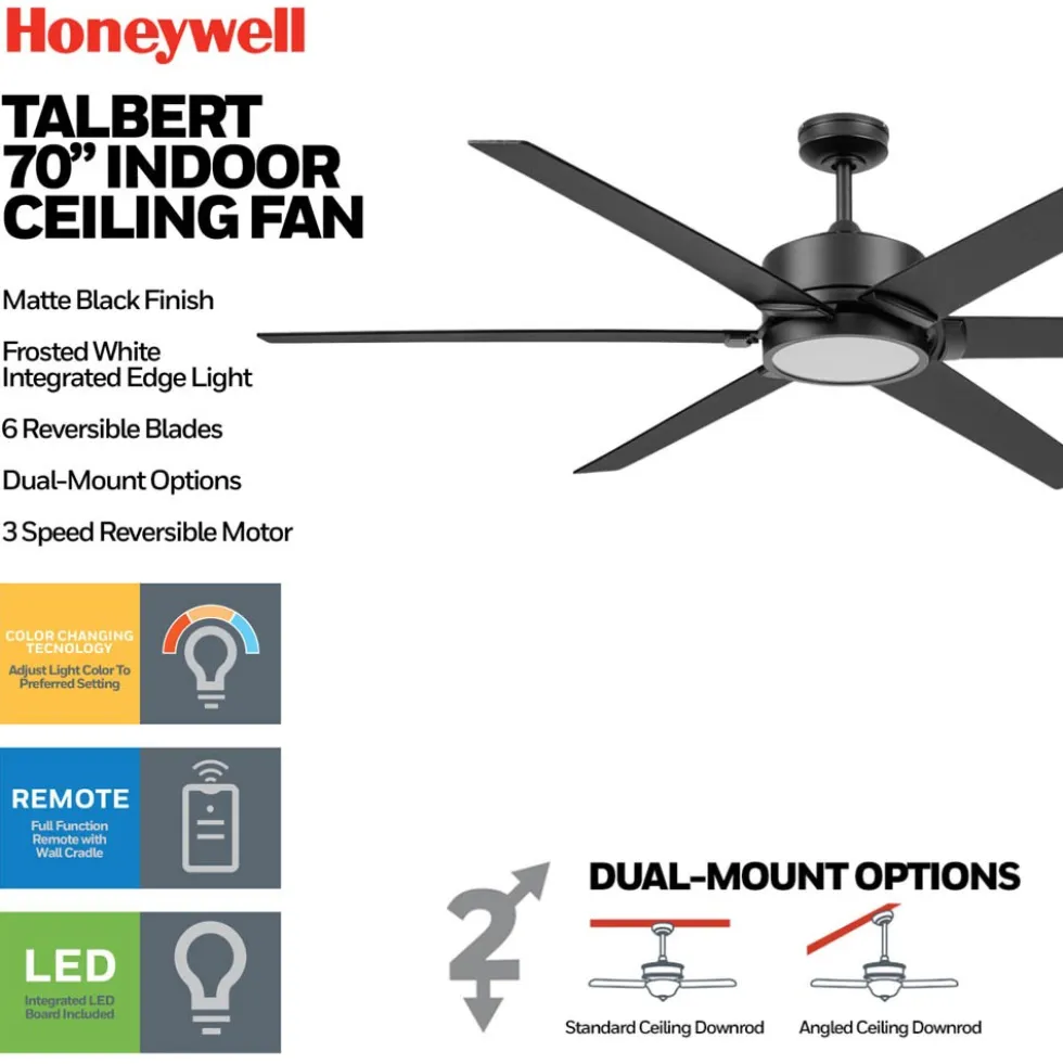 Honeywell Talbert 70 Inch Indoor Matte Black LED Ceiling Fan with Remote Control - 53041