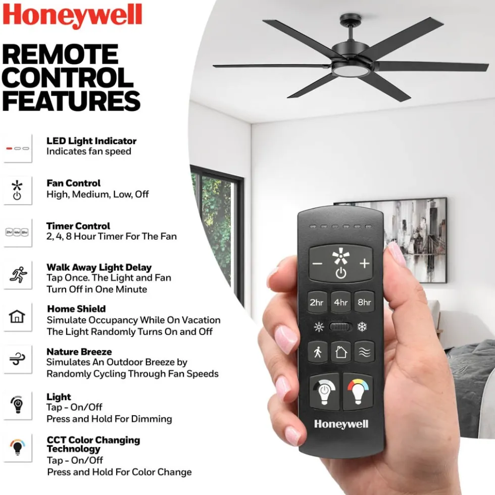 Honeywell Talbert 70 Inch Indoor Matte Black LED Ceiling Fan with Remote Control - 53041