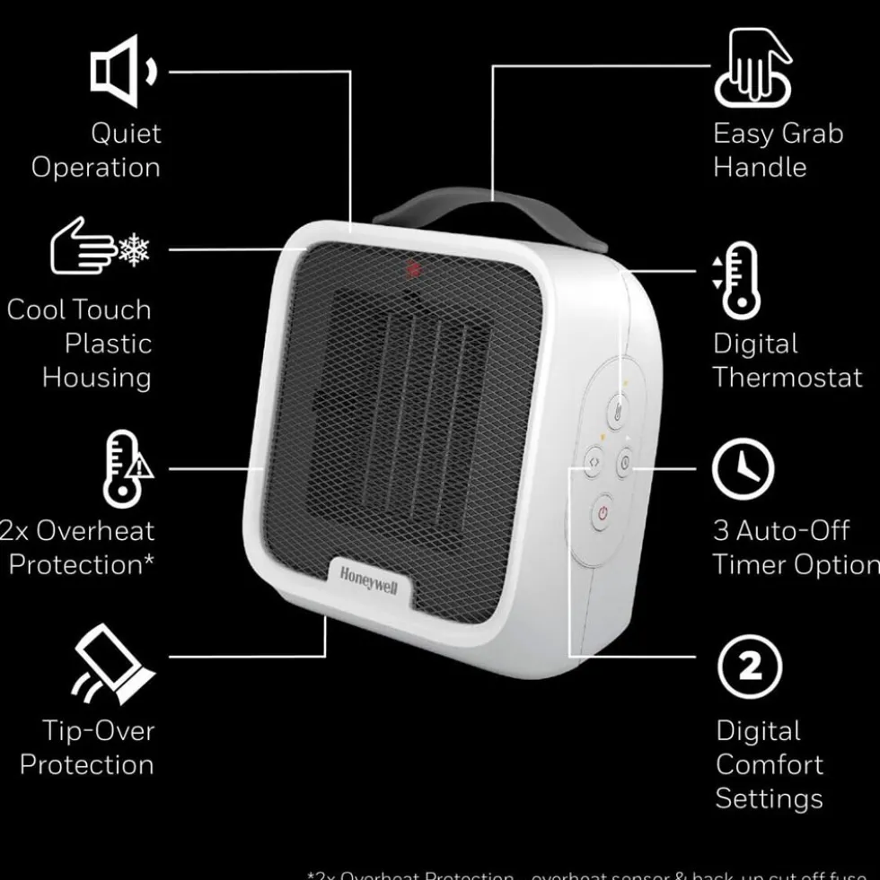 Honeywell UberHeat Plus Portable Ceramic Small Space Heater - White, HCE220W