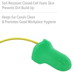 Howard Leight MAXIMUM LITE Contoured T-Shape Polyurethane Foam Corded Earplugs, 1000 Pairs