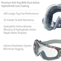 Uvex by Honeywell Stealth OTG Goggles Navy Body Clear Lens Tint HydroShield AF Coating Fabric Headband - S3970HSF