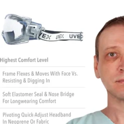 Uvex by Honeywell Stealth OTG Indirect Vent Chemical Splash Goggles, Navy Frame & Clear HydroShield Anti-Fog Lens - S3970HS