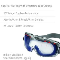 Uvex by Honeywell Stealth Reading 1.0 Diopte Magnifier Goggles with Uvextreme Anti-Fog Lens - S3991X