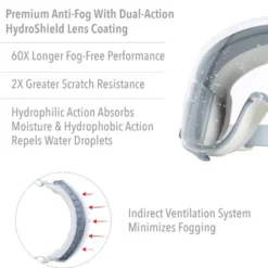 Uvex by Honeywell Stealth Safety Goggles with HydroShield Anti-Fog Lens - S3961HS