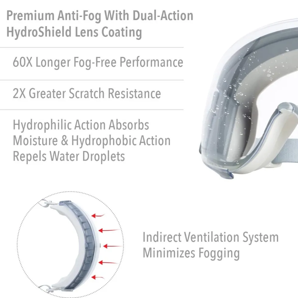 Uvex by Honeywell Stealth Safety Goggles with HydroShield Anti-Fog Lens - S3961HS